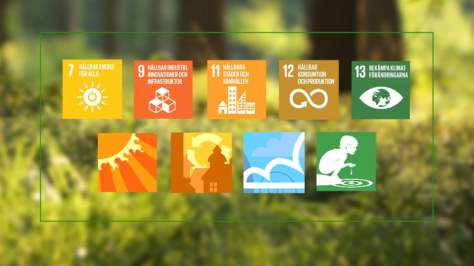 Bild på globala mål, miljömål och generationsmålet som är aktuella för energi- och klimatplanen