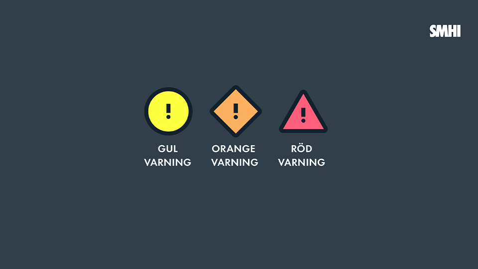 Det nya vädervarningssystemet består av gul, orange och röd varning